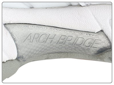 Arch Support Shoes Women on Arch Support