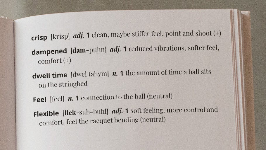 TW Playtester Dictionary