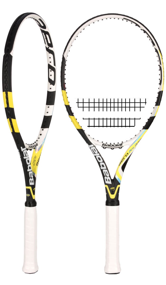 Babolat AeroPro Drive GT Review Tennis Racquet