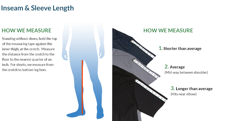 How we measure inseam and sleeve length