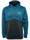 Men's Tennis Apparel