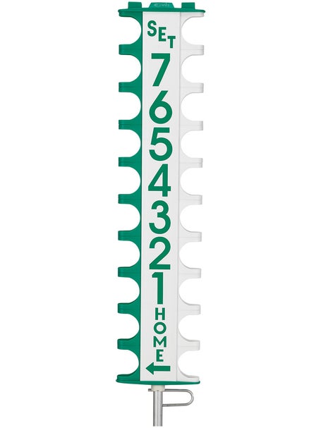 Gamma Scor-Post Pro