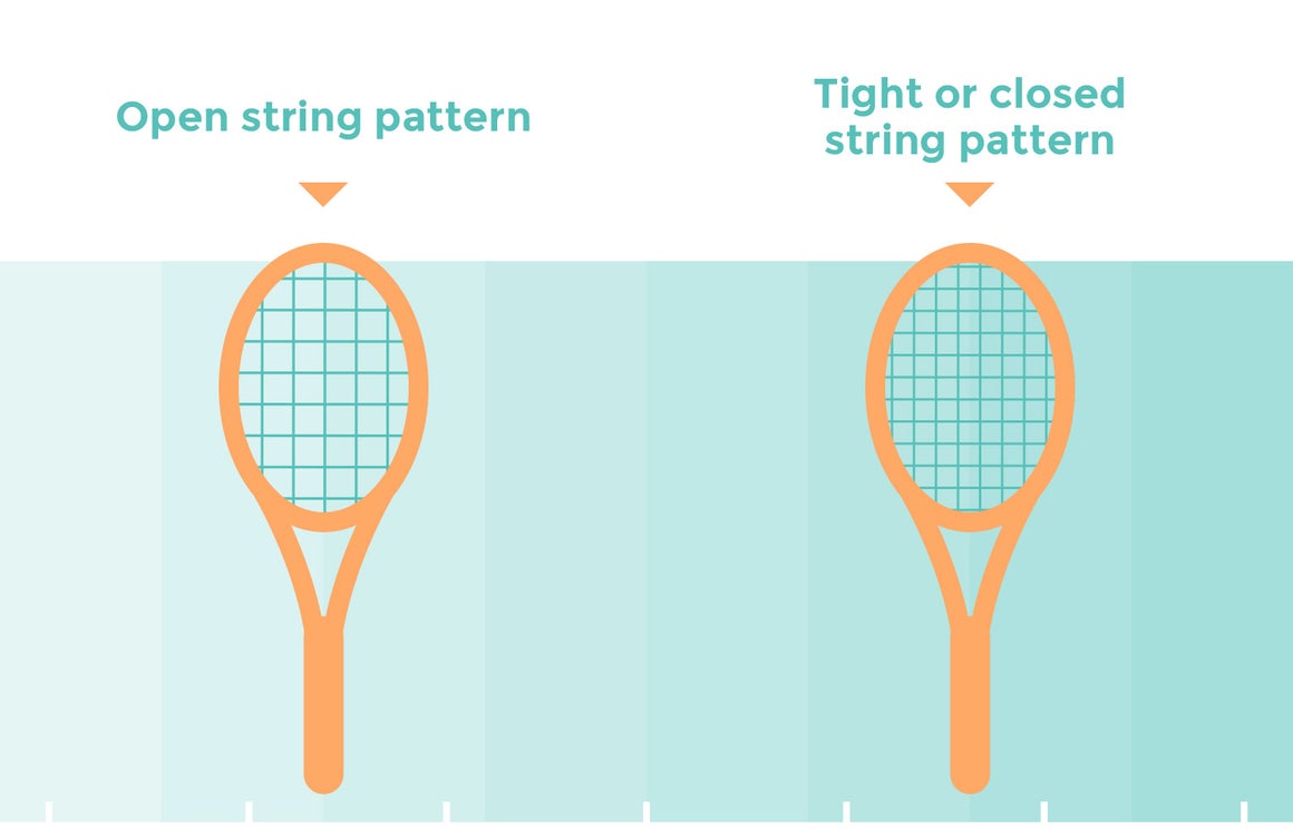 Selecting the Right Tennis Racquet