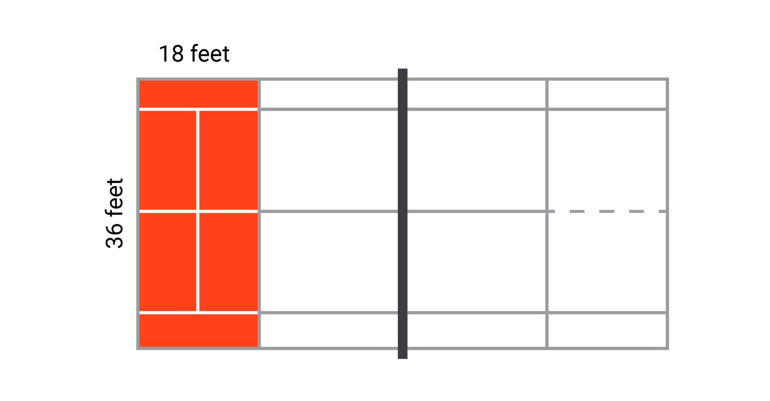 Junior Tennis Gear Guide