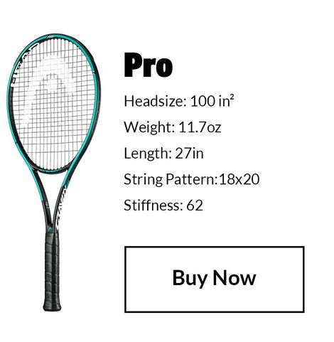  Gravity Pro