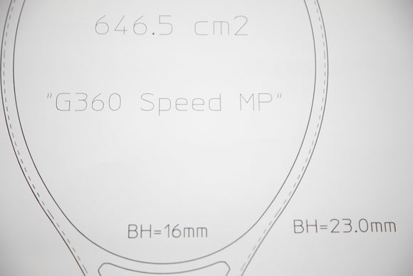 Image of Head Speed diagram