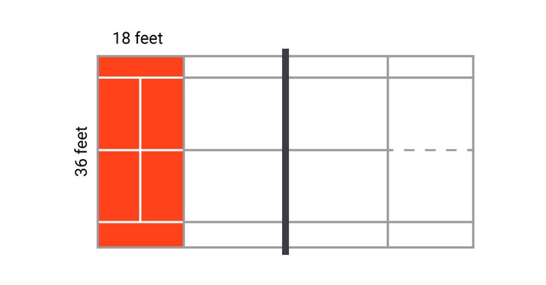 Graphic of a 36-foot junior tennis court