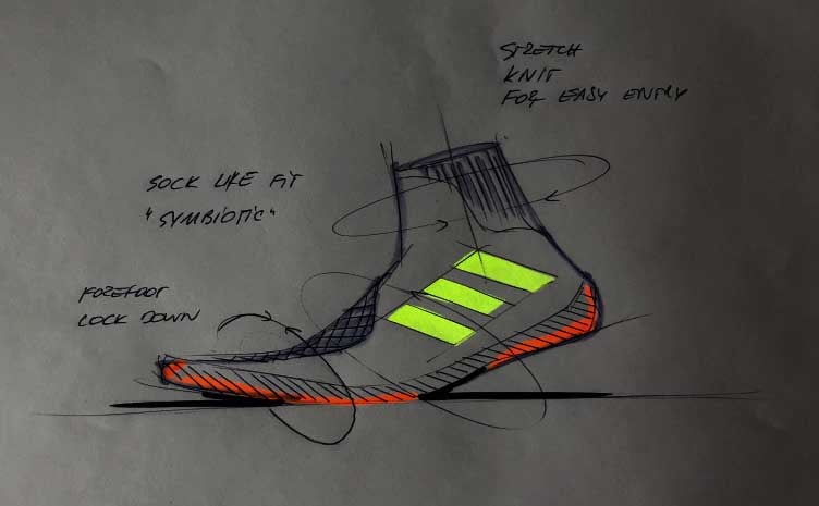 Sketches of the game changing adidas shoe. 