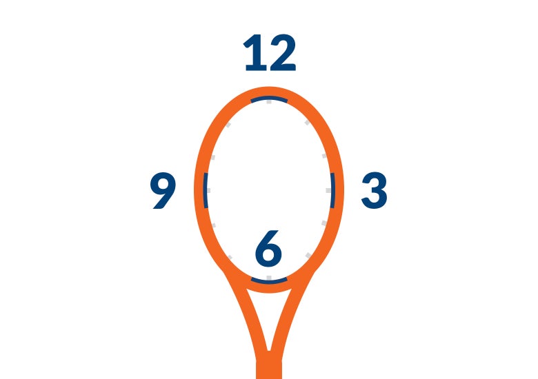 How to Customize Your Tennis Racquet