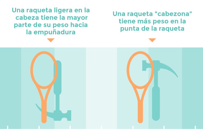 Raqueta de cabeza ligera vs. raqueta cabezona